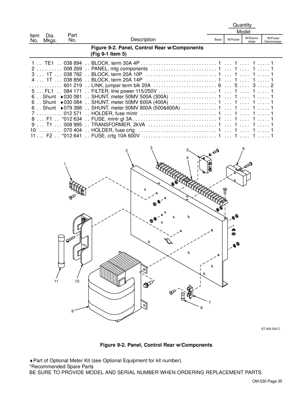 Miller Electric KC237900 manual Panel, Control Rear w/Components 