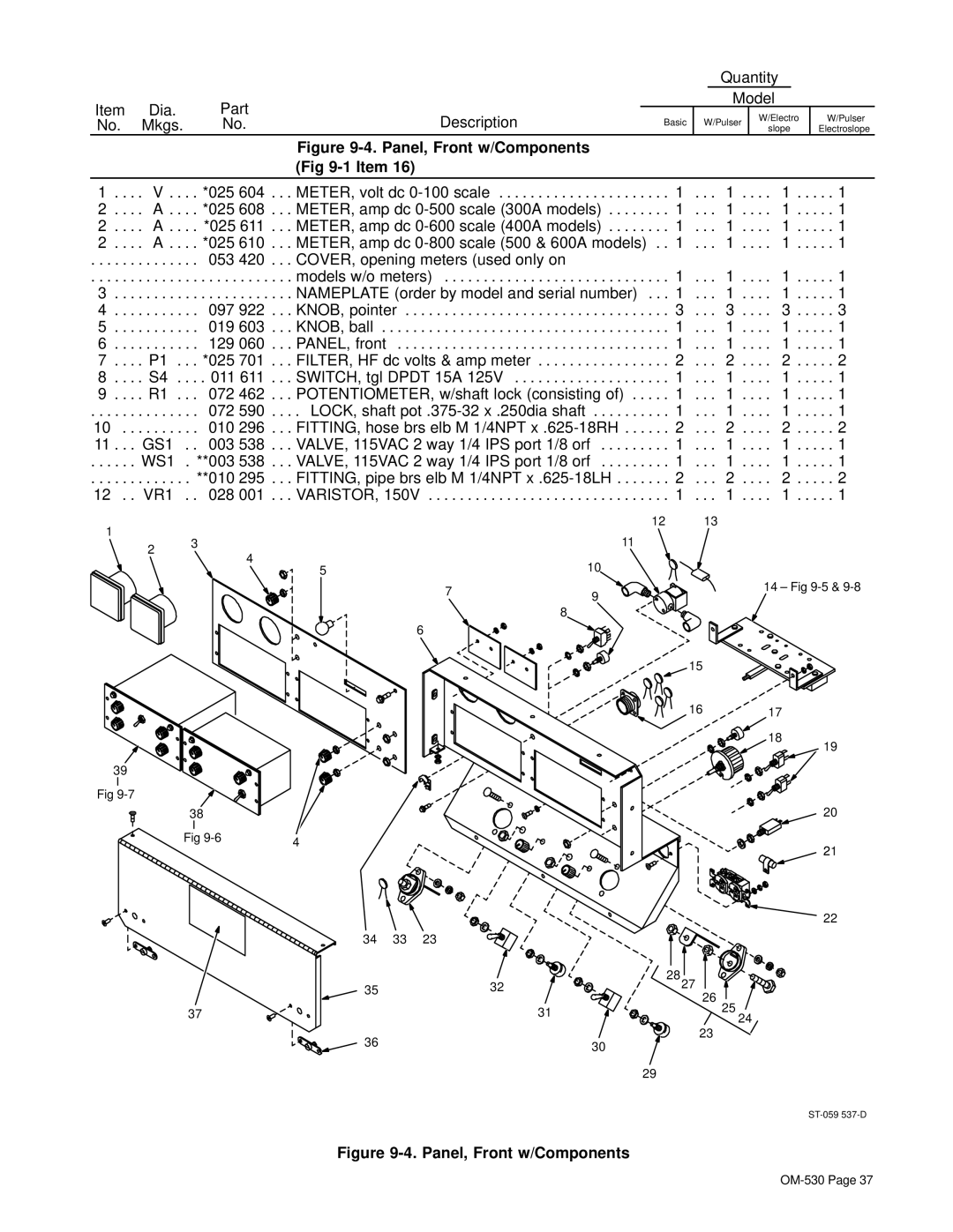 Miller Electric KC237900 manual Panel, Front w/Components 