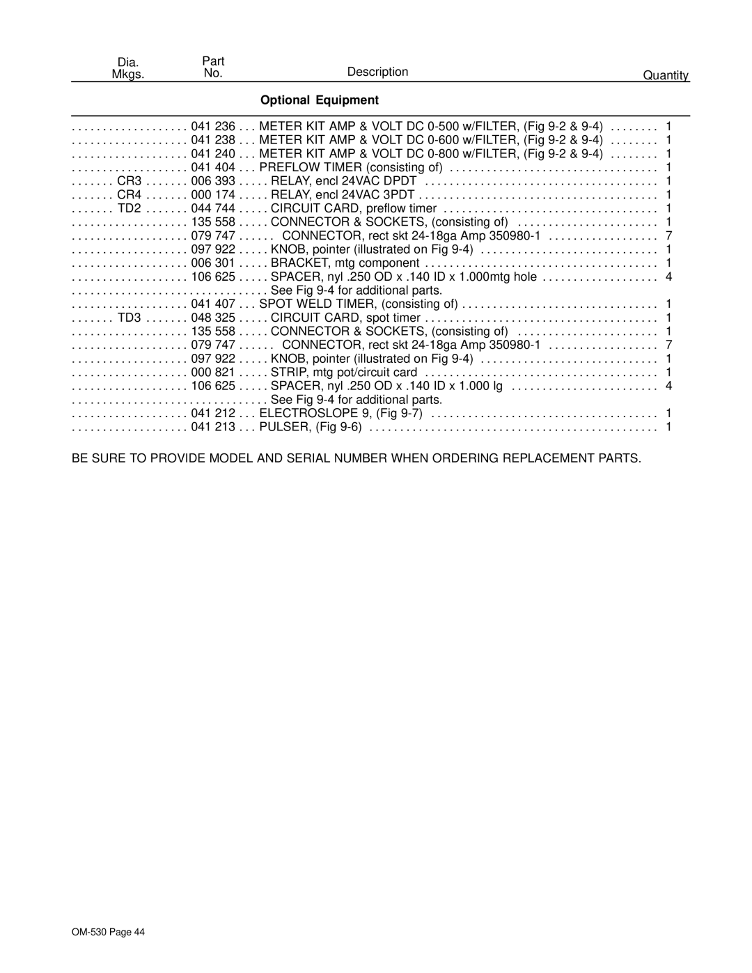 Miller Electric KC237900 manual Optional Equipment 