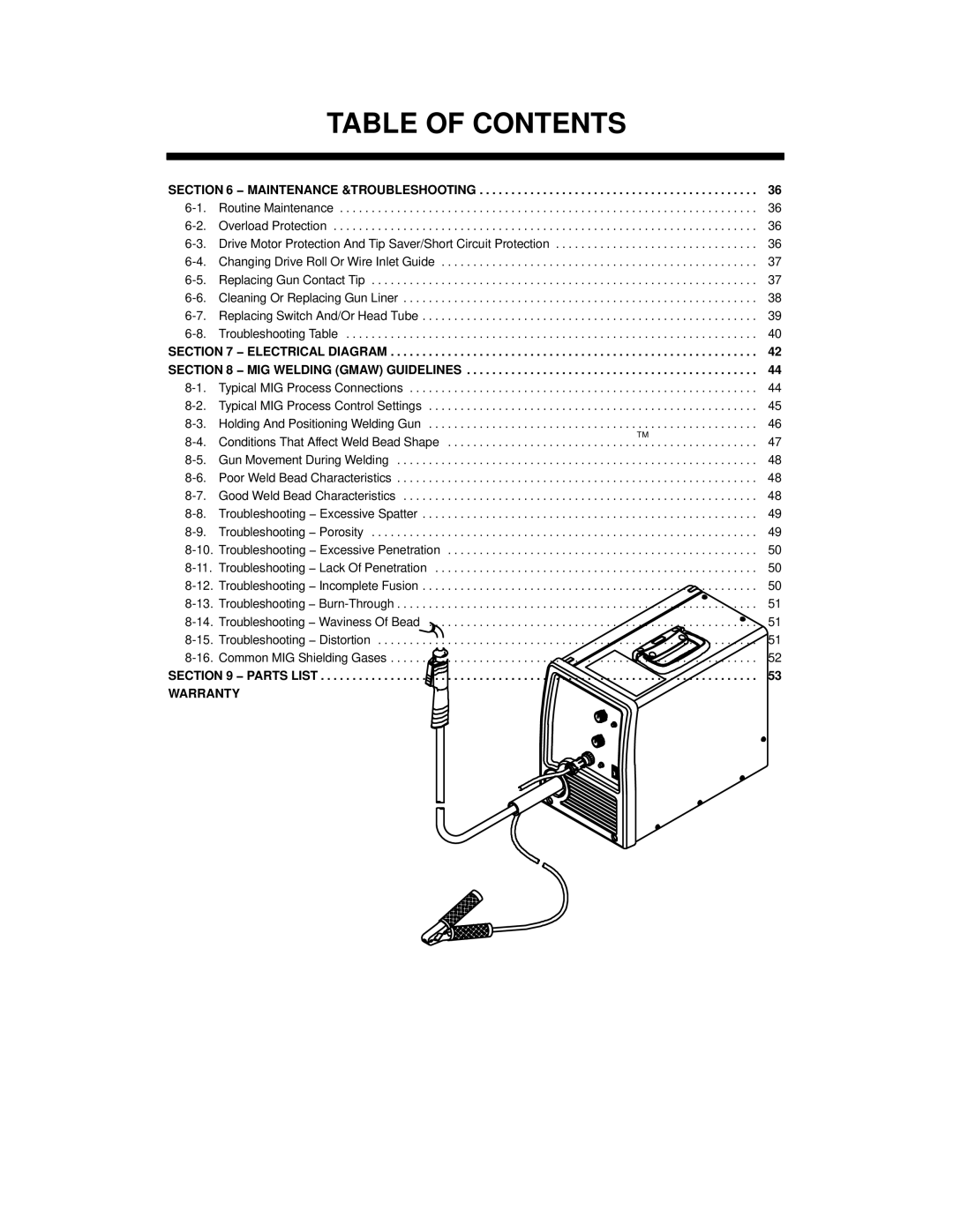 Miller Electric M-10 Gun, 180, 140 Auto-Set manual Maintenance &TROUBLESHOOTING, Parts List 