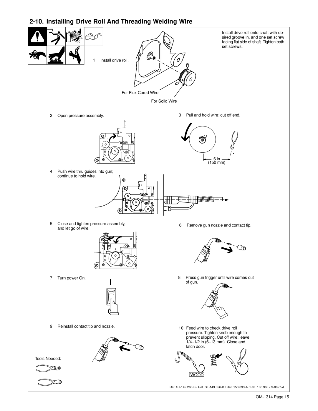 Miller Electric M-15 manual Installing Drive Roll And Threading Welding Wire 