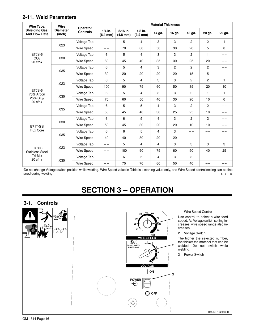 Miller Electric M-15 manual Operation, Weld Parameters, Controls, 14 ga 16 ga 18 ga 20 ga 22 ga 