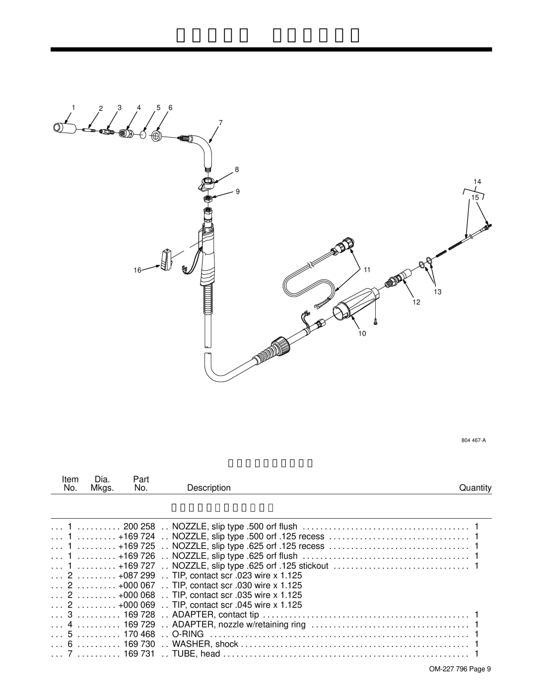 Miller Electric manual Parts List, M-25 Gun 