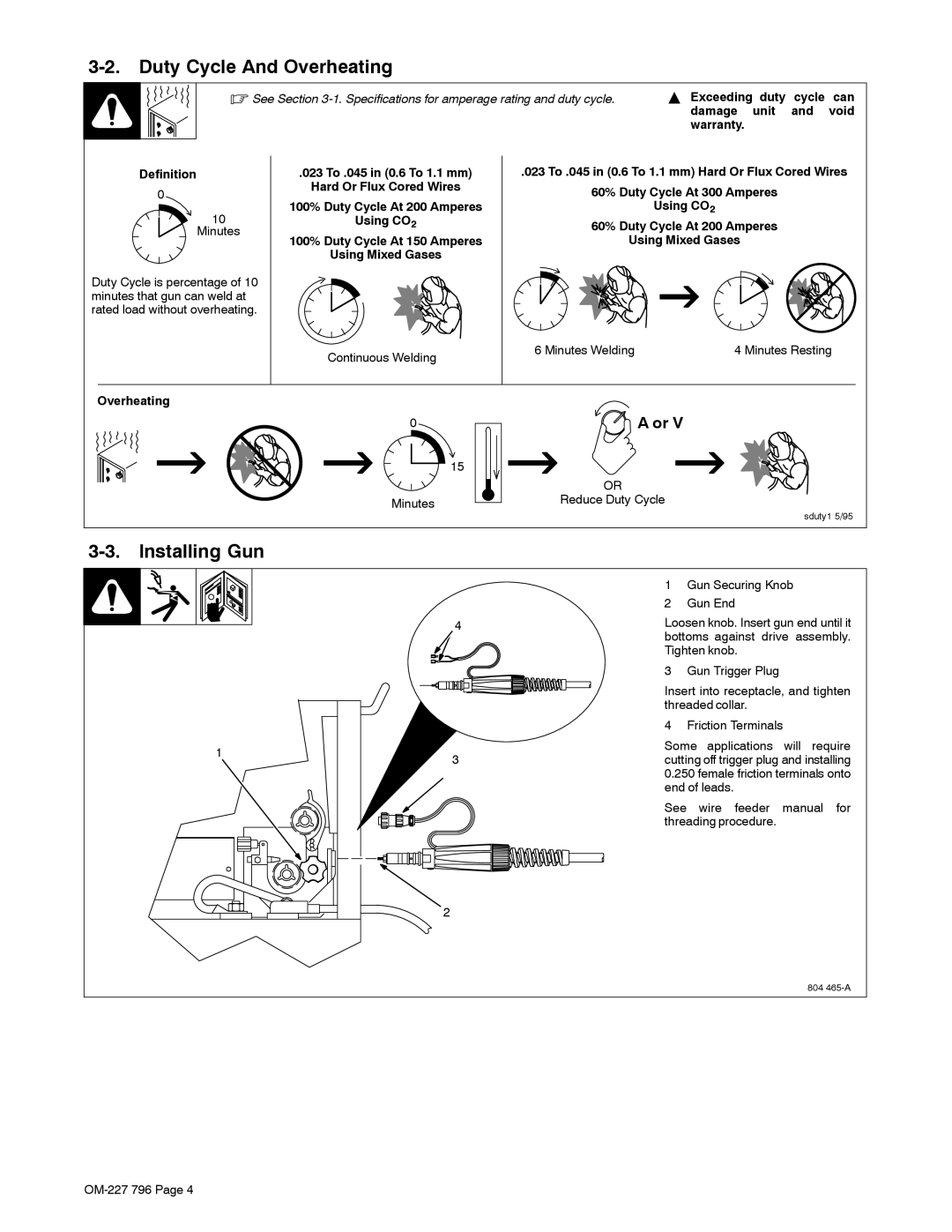 Miller Electric M-25 manual Duty Cycle And Overheating, Installing Gun 