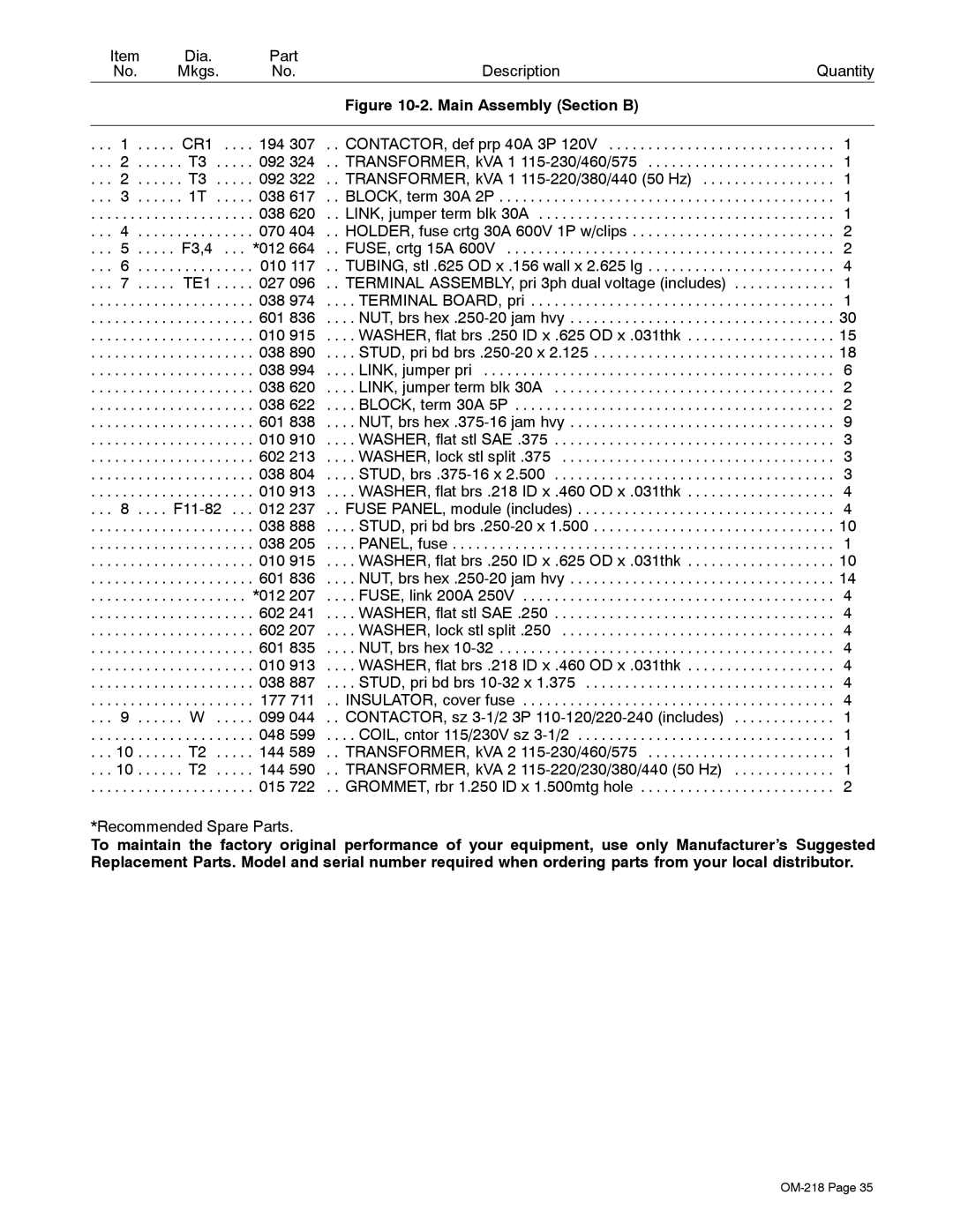 Miller Electric MARK VIII-2 manual CR1 194 