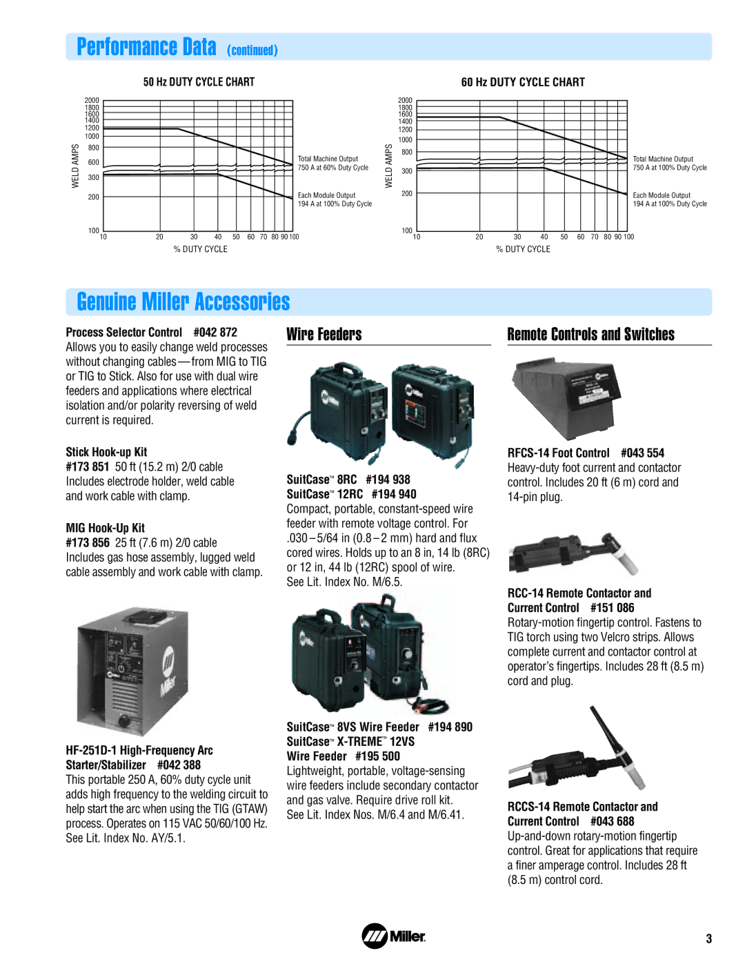 Miller Electric MARKVI manual Genuine Miller Accessories, Wire Feeders 