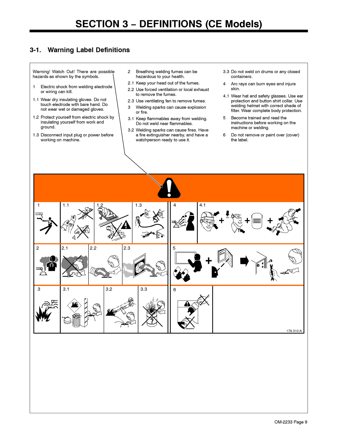 Miller Electric Maxstar 200 STR manual Definitions CE Models, Electric shock from welding electrode or wiring can kill 