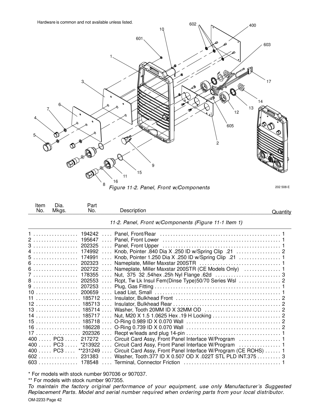 Miller Electric Maxstar 200 STR manual Panel, Front w/Components -1Item, 602 400 601 603 605 