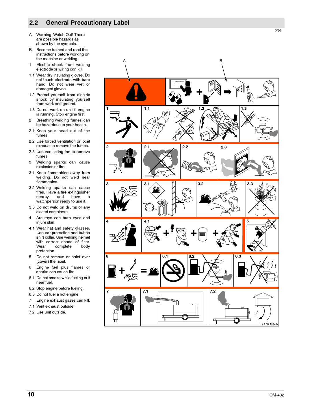 Miller Electric Metro 250D manual General Precautionary Label 