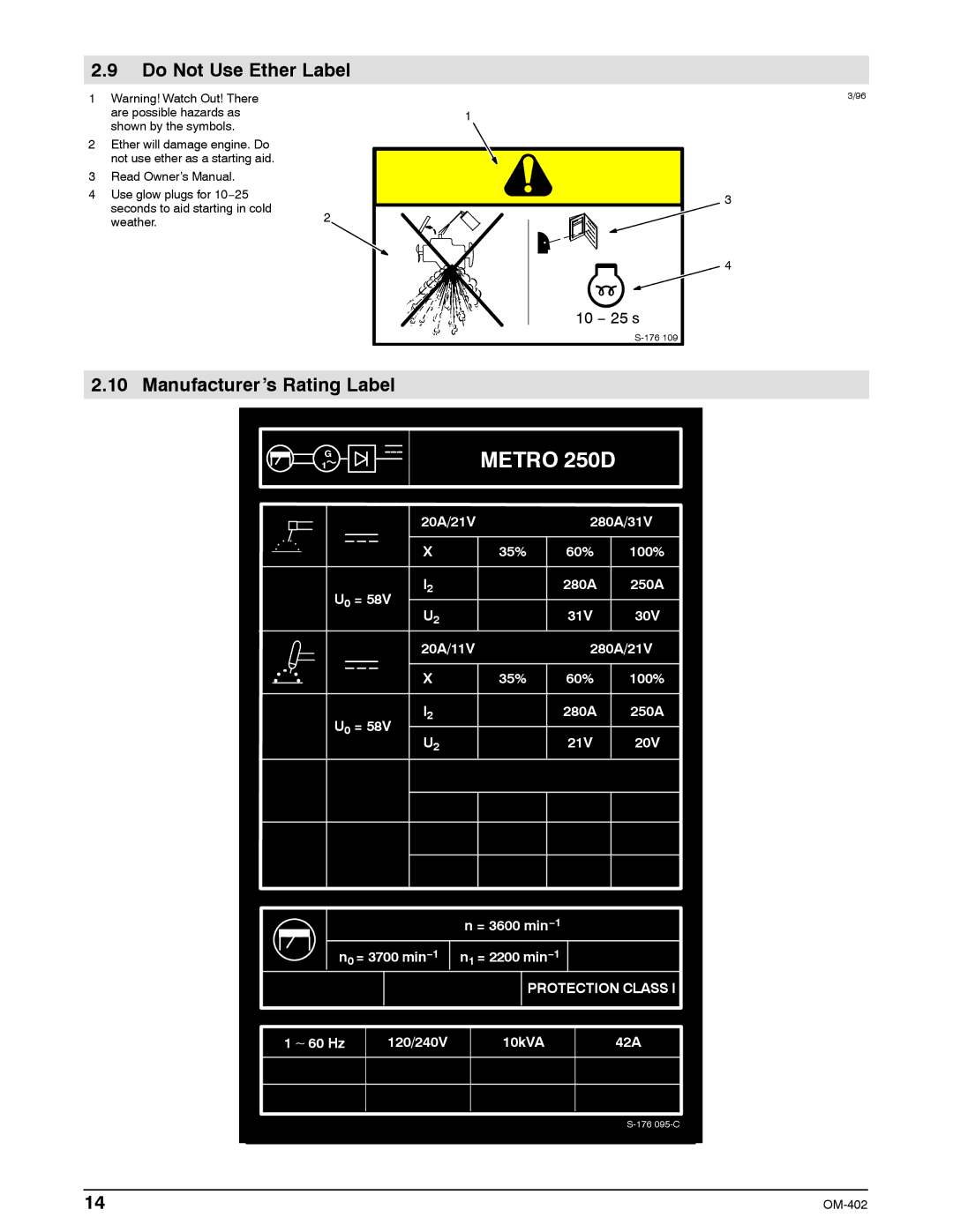 Miller Electric Metro 250D manual Do Not Use Ether Label, Manufacturer’s Rating Label 