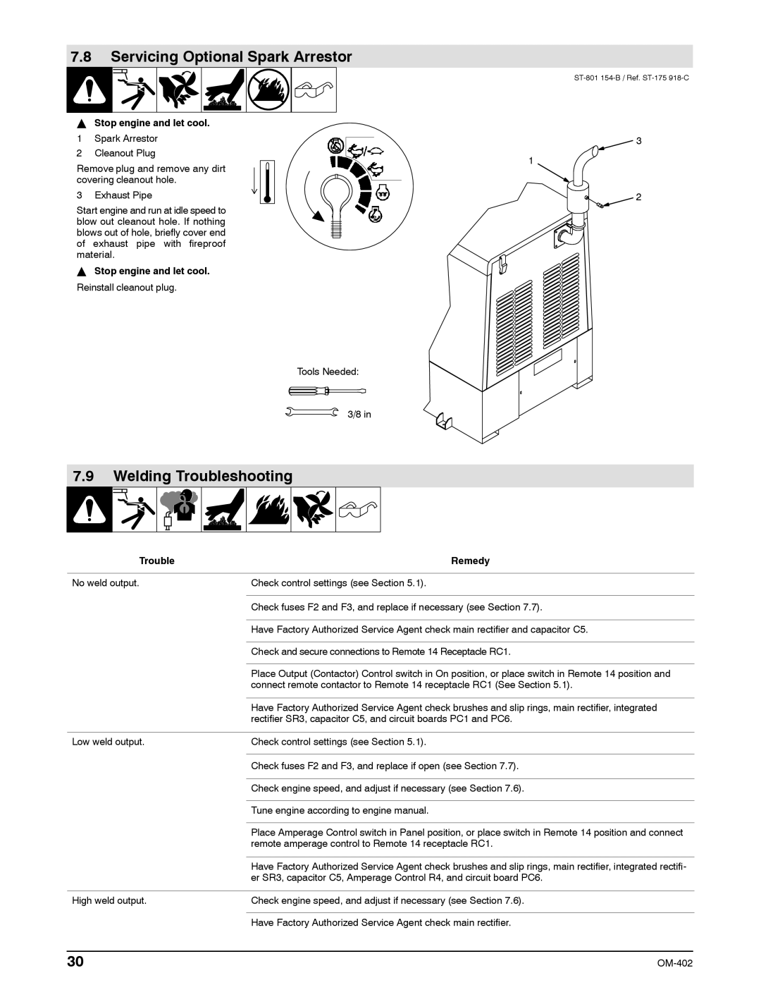 Miller Electric Metro 250D manual Servicing Optional Spark Arrestor, Welding Troubleshooting, Trouble Remedy 