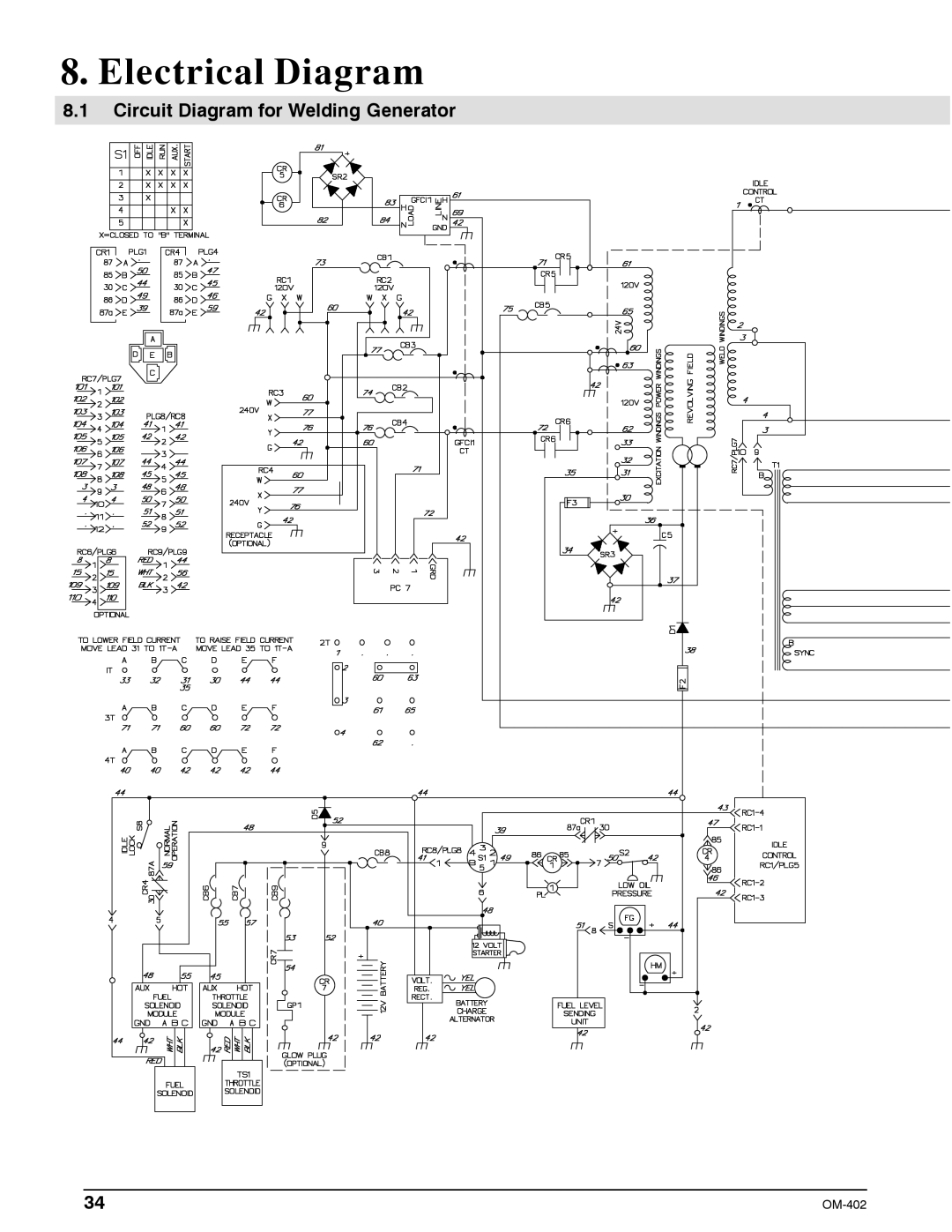 Miller Electric Metro 250D manual Electrical Diagram, Circuit Diagram for Welding Generator 