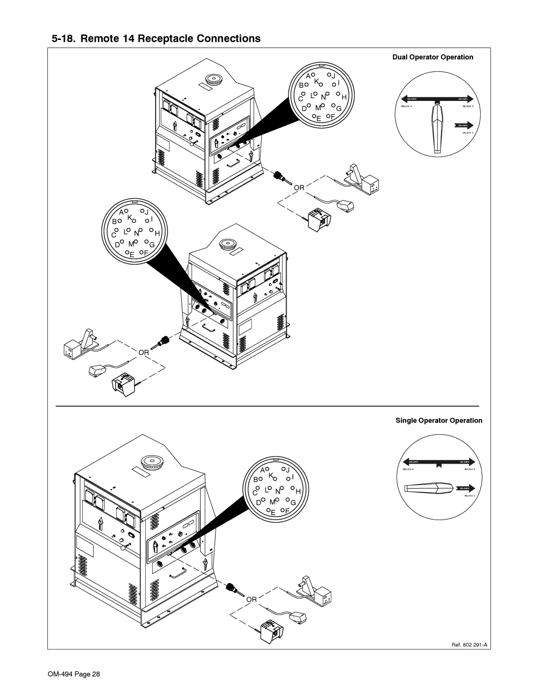 Miller Electric Miller DU-OP manual Remote 14 Receptacle Connections, Dual Operator Operation 