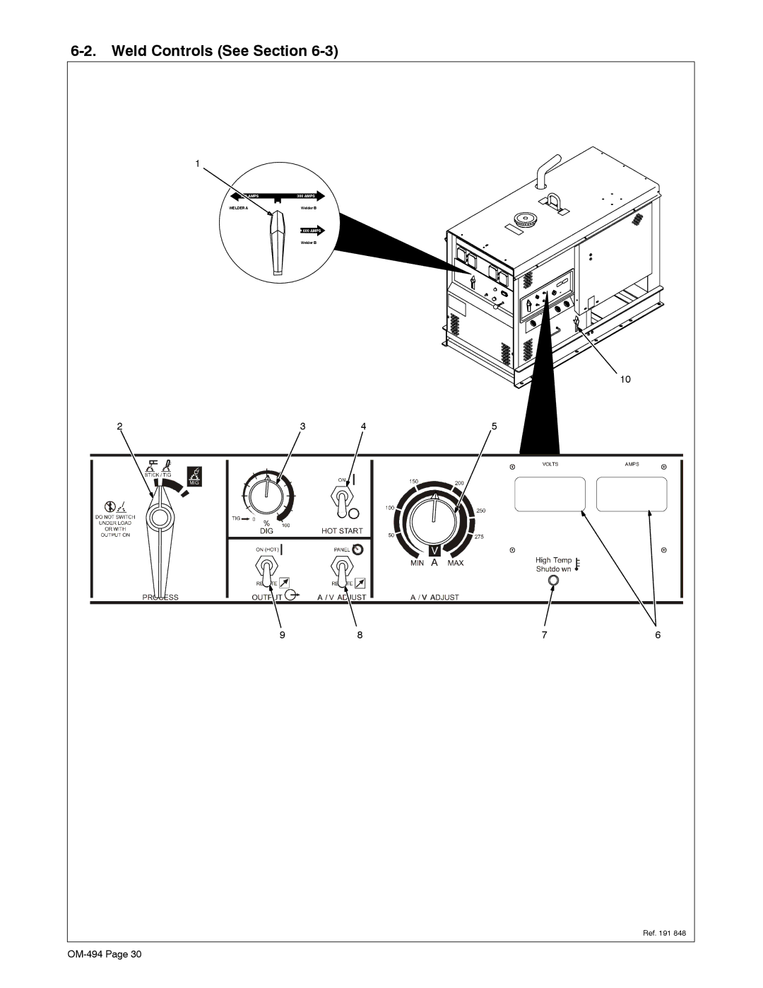 Miller Electric Miller DU-OP manual Weld Controls See Section 