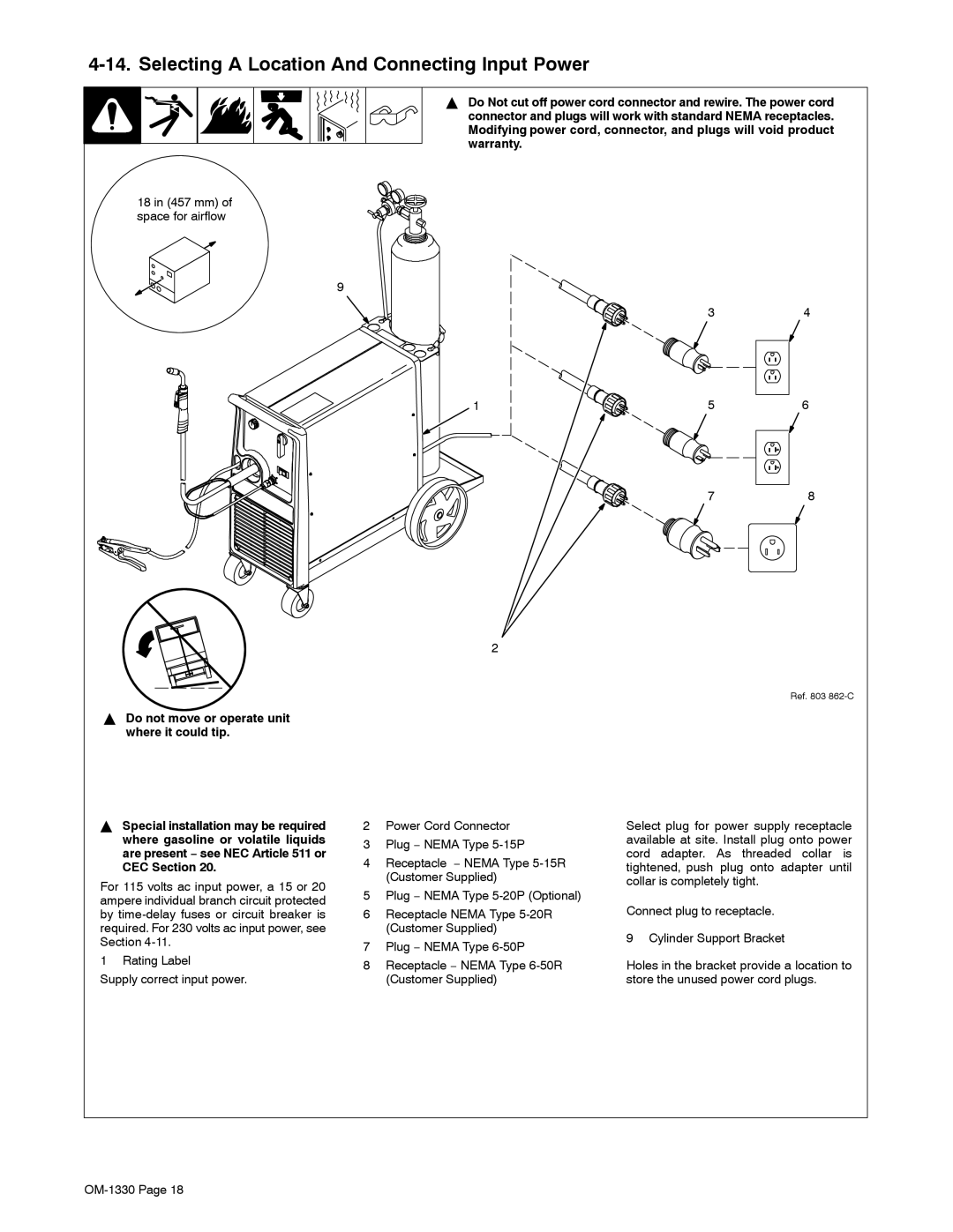 Miller Electric Millermatic DVI, M-10 Gun manual Selecting a Location And Connecting Input Power 