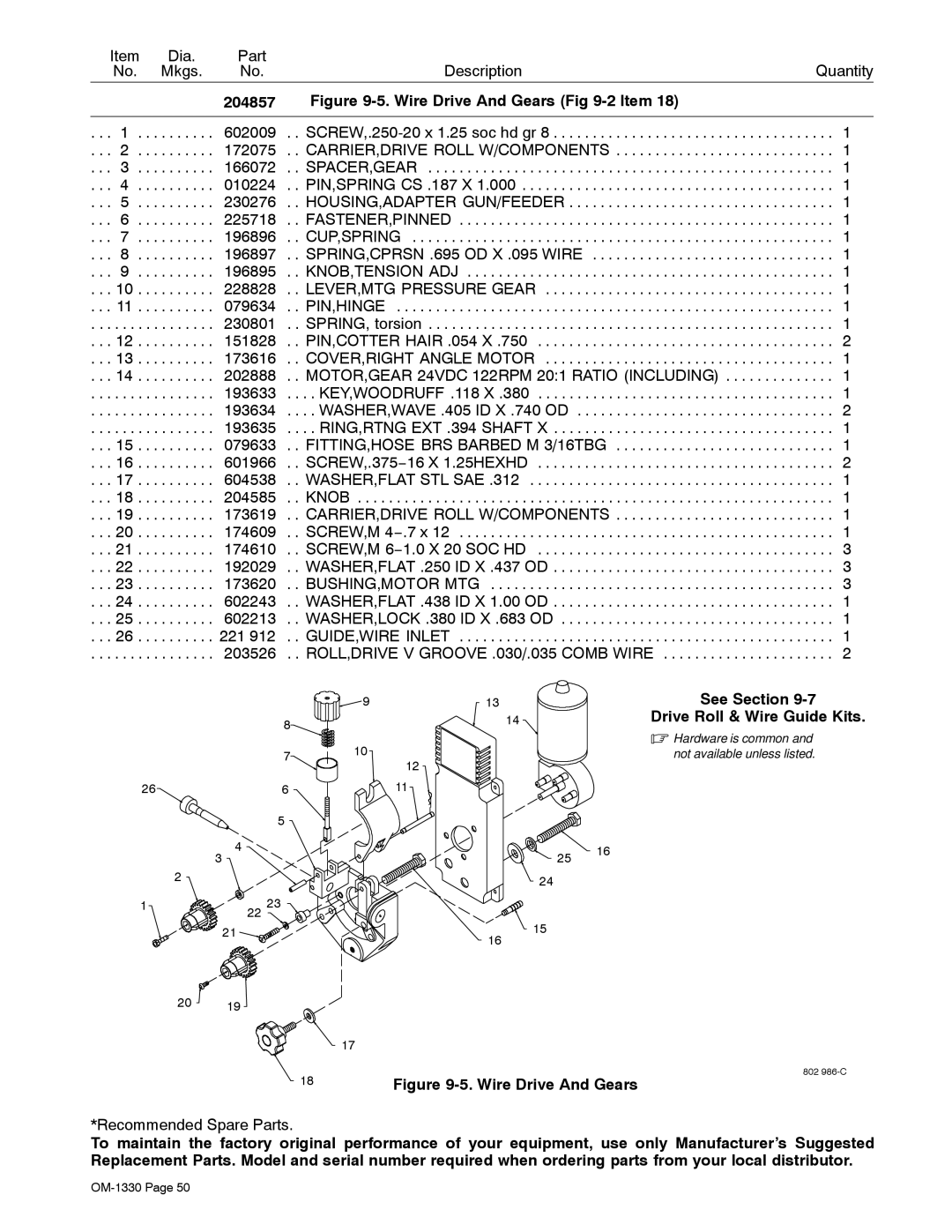 Miller Electric Millermatic DVI, M-10 Gun manual 204857, See Section Drive Roll & Wire Guide Kits 