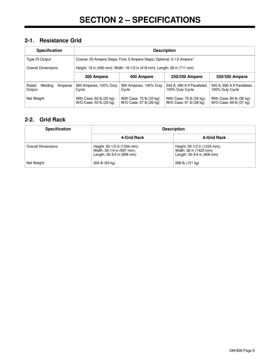 Miller Electric MOG-350, MOG-300, MOG-250, MOG-Pak, MOG-400, RGC manual Specifications, Resistance Grid, Grid Rack 