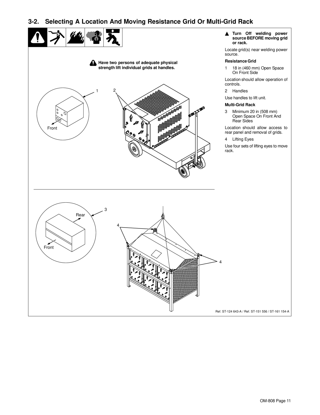 Miller Electric MOG-Pak, RGC Turn Off welding power source Before moving grid or rack, Resistance Grid, Multi-Grid Rack 