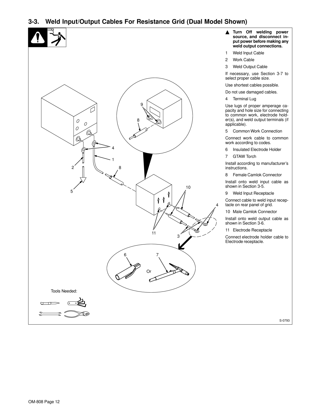 Miller Electric MOG-400, MOG-300, MOG-350, MOG-250, MOG-Pak, RGC manual Tools Needed 