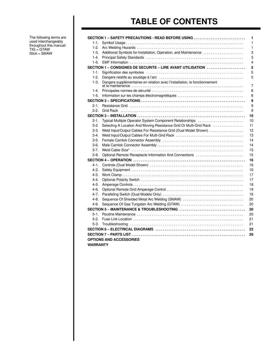 Miller Electric MOG-Pak, MOG-300, MOG-350, MOG-250, MOG-400, RGC manual Table of Contents 