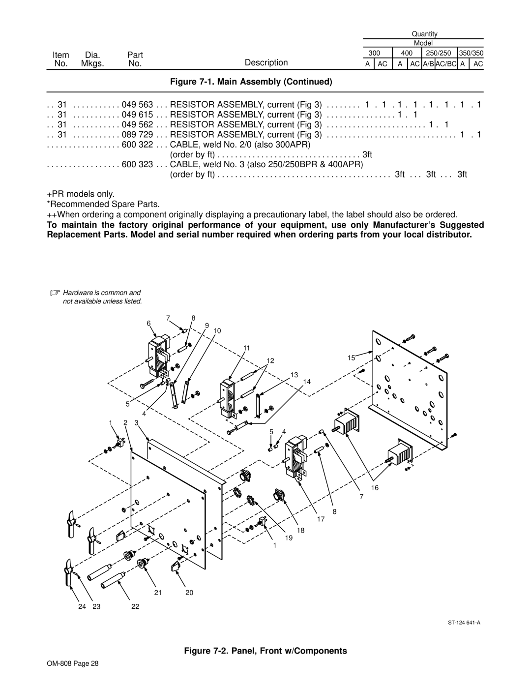 Miller Electric MOG-250, MOG-300, MOG-350, MOG-Pak, MOG-400, RGC manual Panel, Front w/Components 