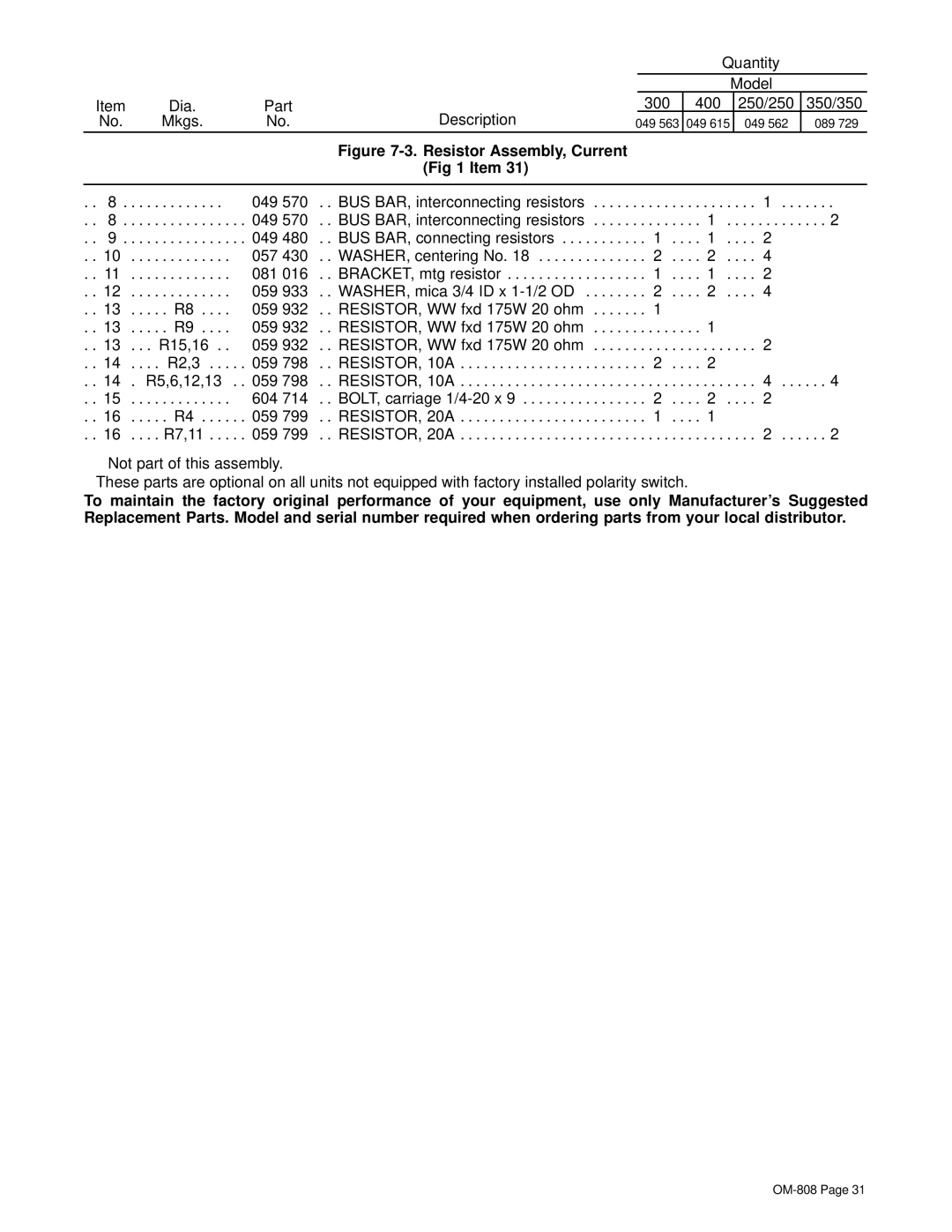 Miller Electric RGC, MOG-300, MOG-350, MOG-250, MOG-Pak, MOG-400 manual BUS BAR, interconnecting resistors 