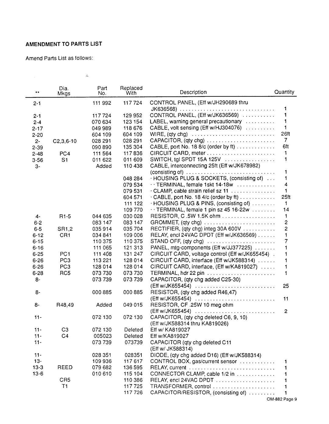 Miller Electric 350, MR-5 manual 