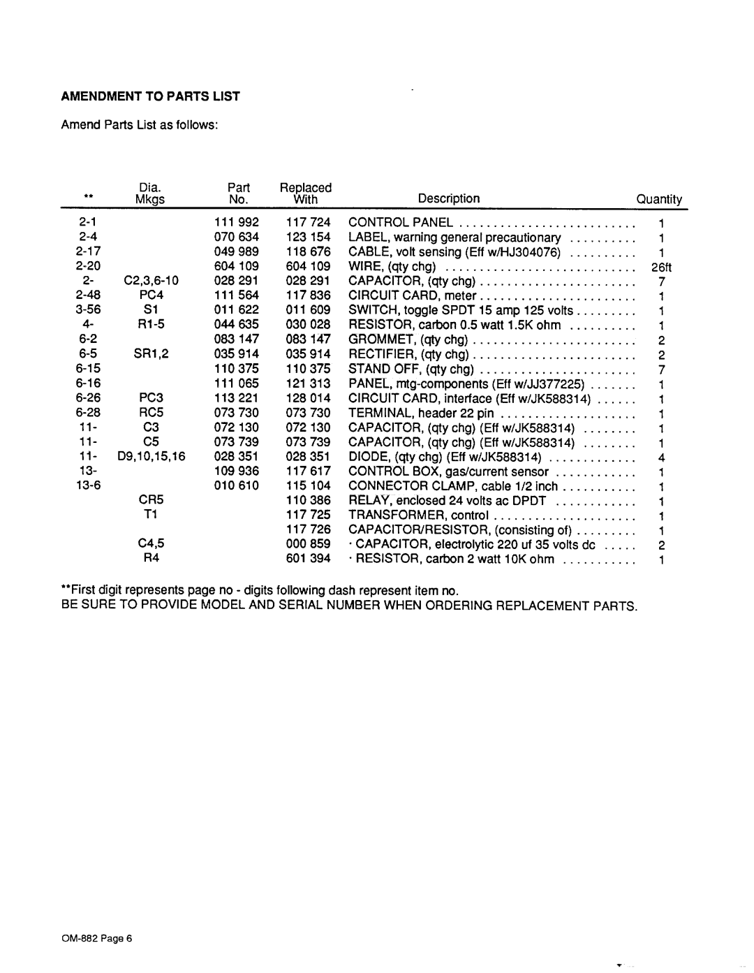 Miller Electric 350, MR-5 manual 