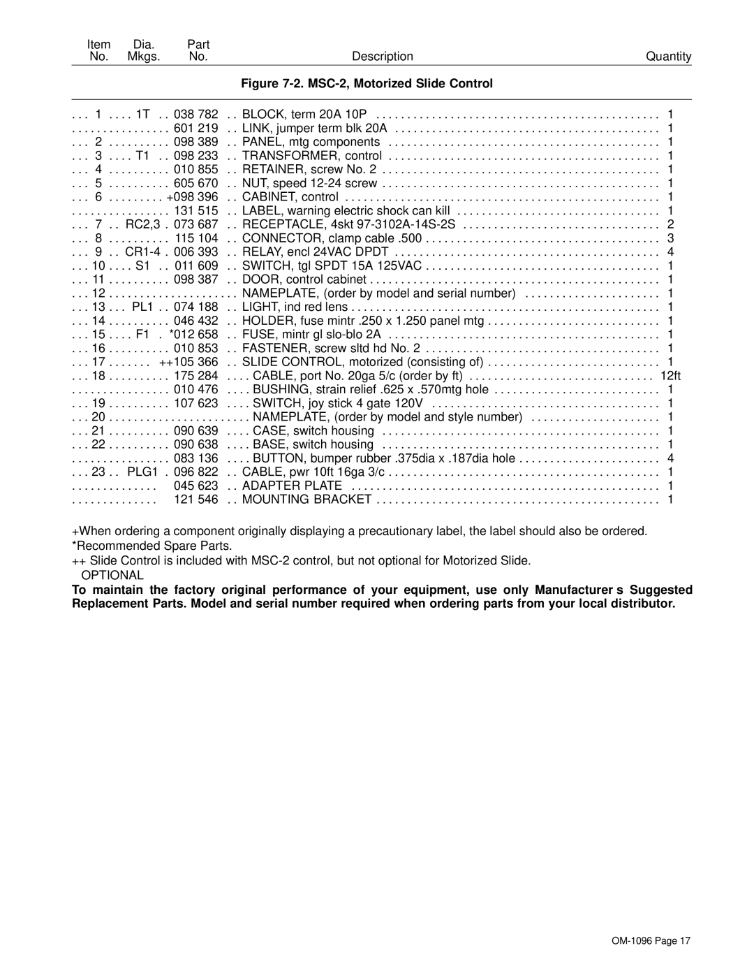 Miller Electric MSC-2 manual Optional 