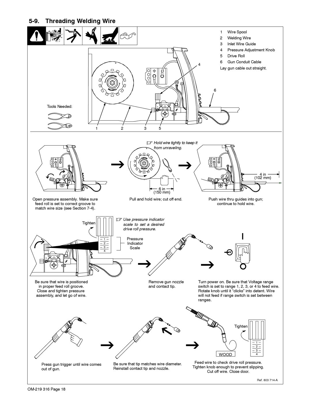 Miller Electric MW 140 Plus, H-10 warranty Threading Welding Wire, Hold wire tightly to keep it from unraveling 