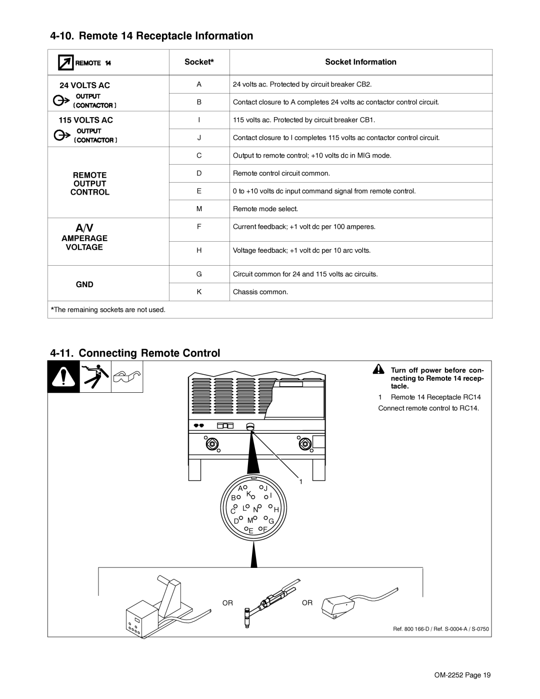 Miller Electric NT 450, NT 500 manual Remote 14 Receptacle Information, Connecting Remote Control, Socket, Tacle 