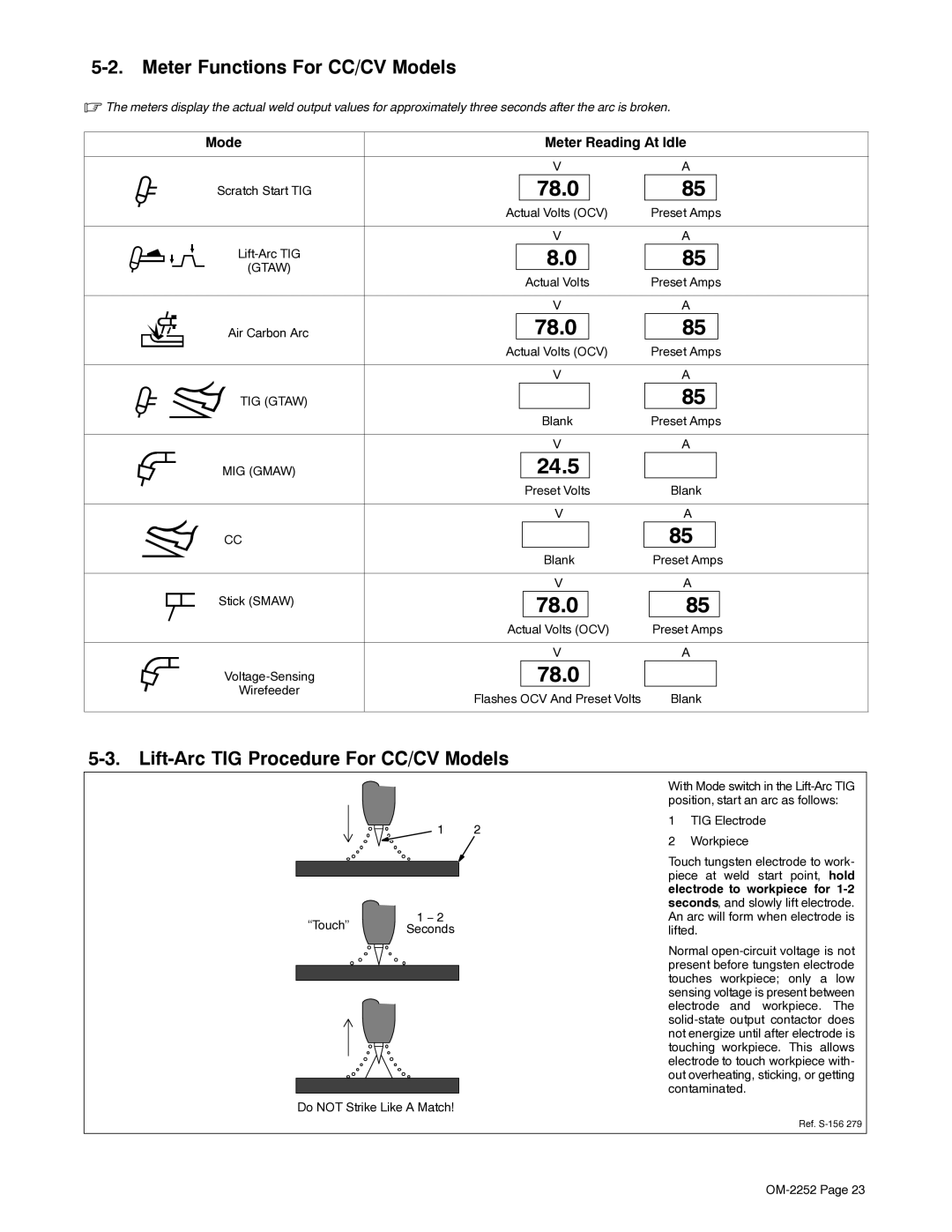 Miller Electric NT 450, NT 500 manual Meter Functions For CC/CV Models, Lift-Arc TIG Procedure For CC/CV Models 