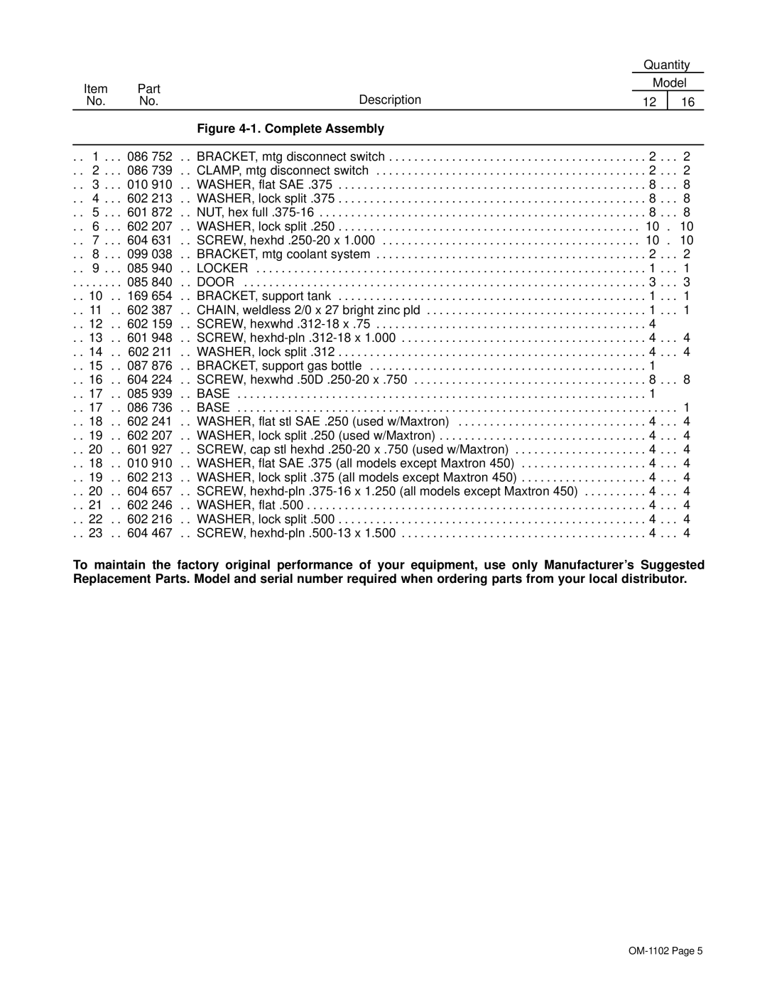 Miller Electric OM-1102 manual Quantity 