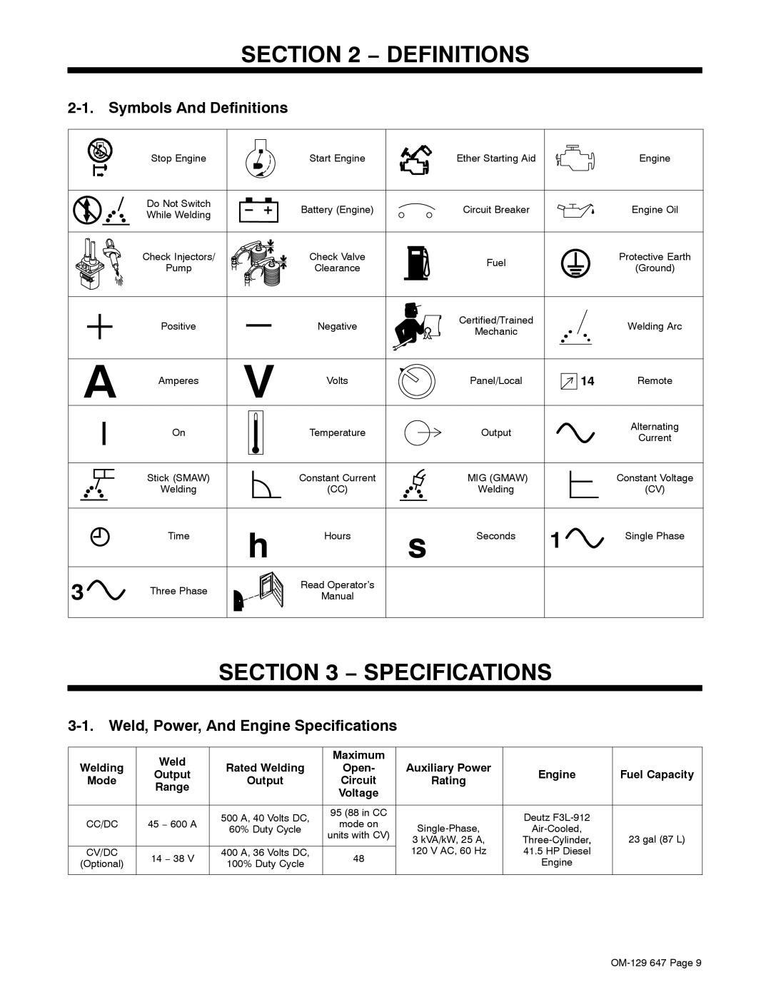 Miller Electric 500DX R, OM-129 manual Symbols And Definitions, Weld, Power, And Engine Specifications 