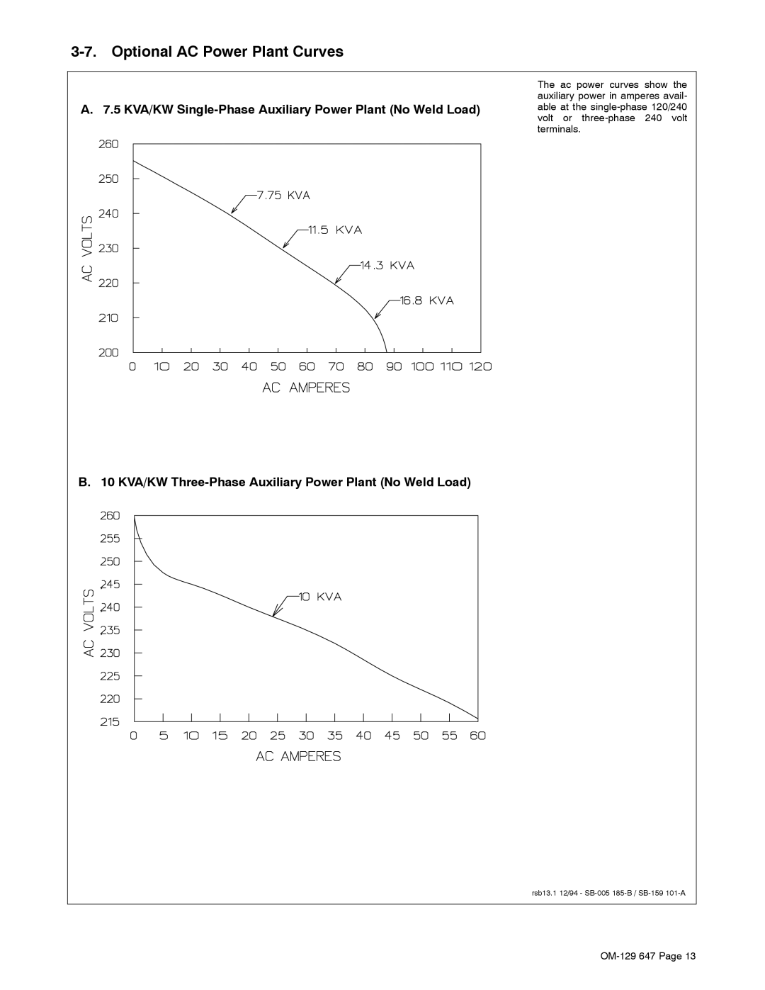 Miller Electric 500DX R, OM-129 manual Optional AC Power Plant Curves 
