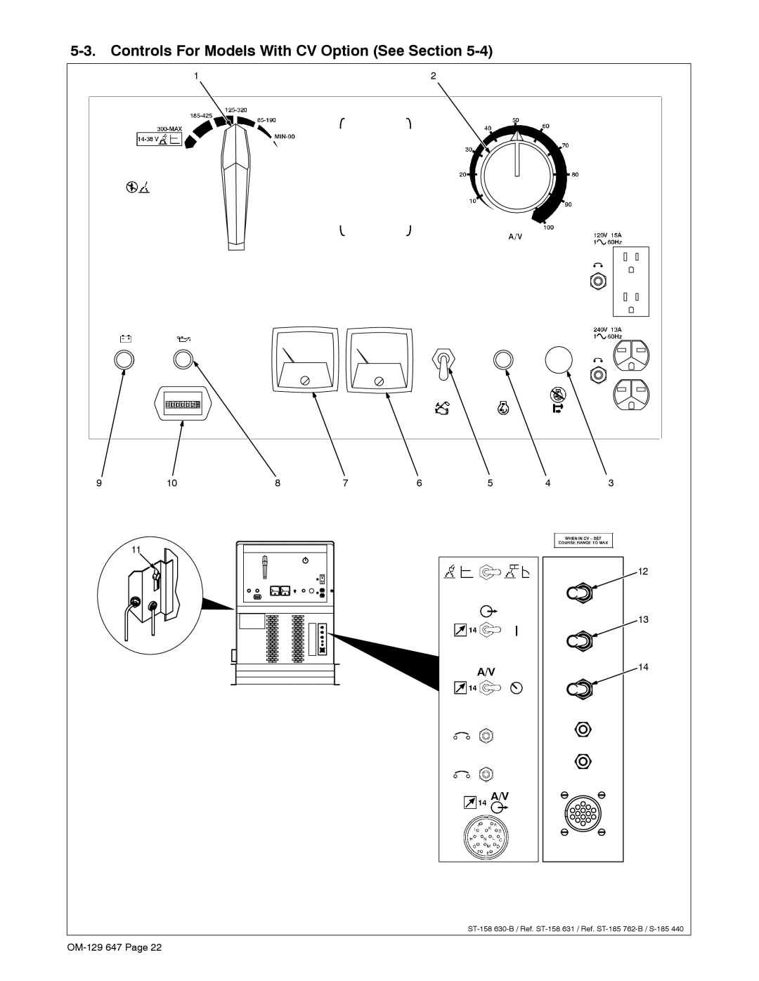 Miller Electric OM-129, 500DX R manual Controls For Models With CV Option See Section 