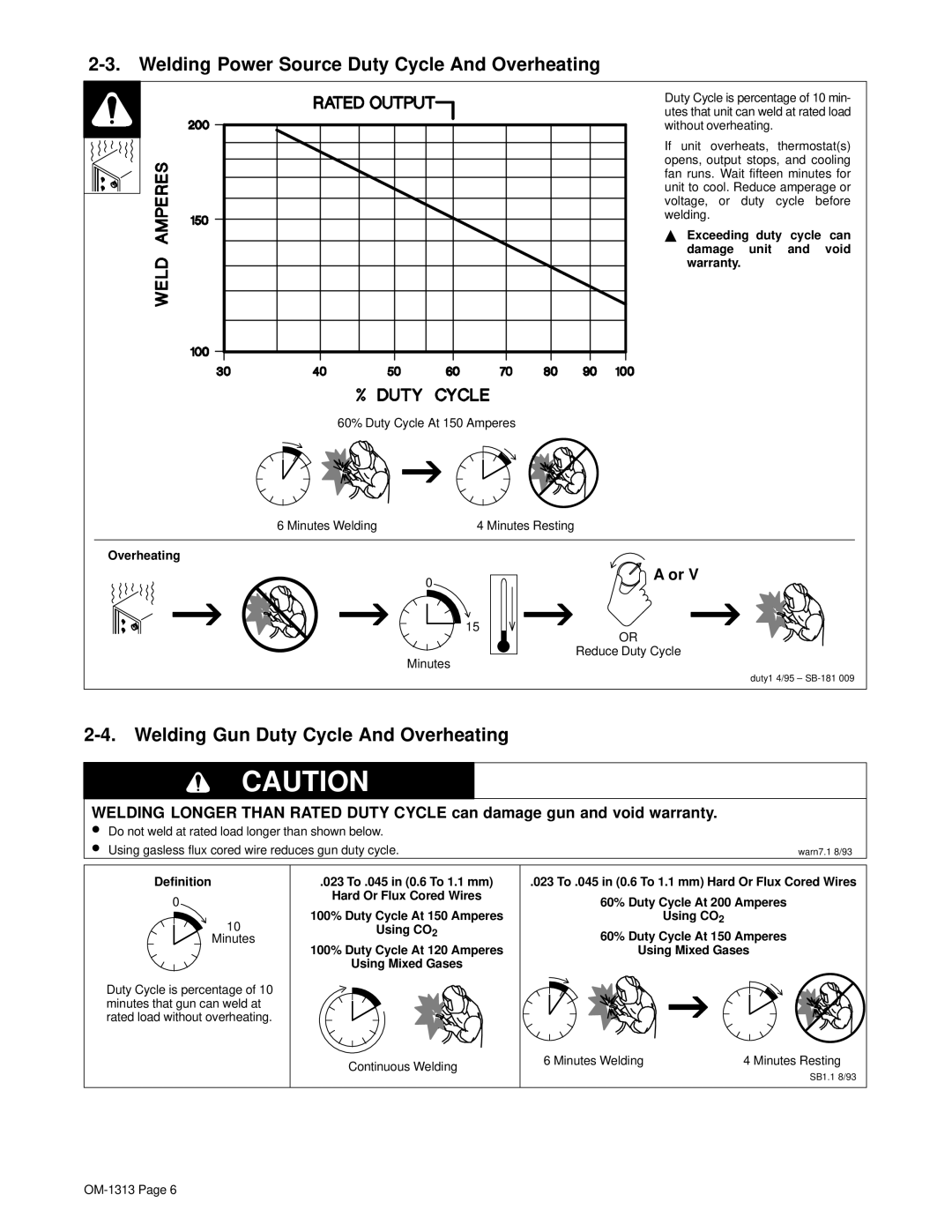 Miller Electric OM-1313 manual Welding Power Source Duty Cycle And Overheating, Welding Gun Duty Cycle And Overheating 