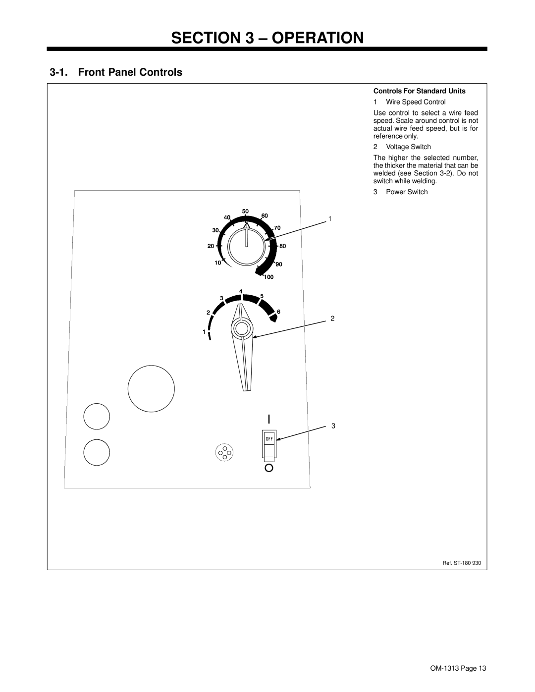 Miller Electric OM-1313 manual Operation, Front Panel Controls, Controls For Standard Units 