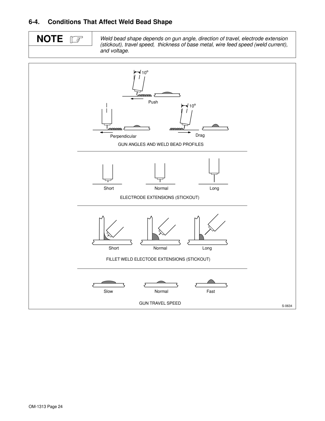 Miller Electric OM-1313 Conditions That Affect Weld Bead Shape, Push, Perpendicular Drag, Short Normal Long, Slow Normal 