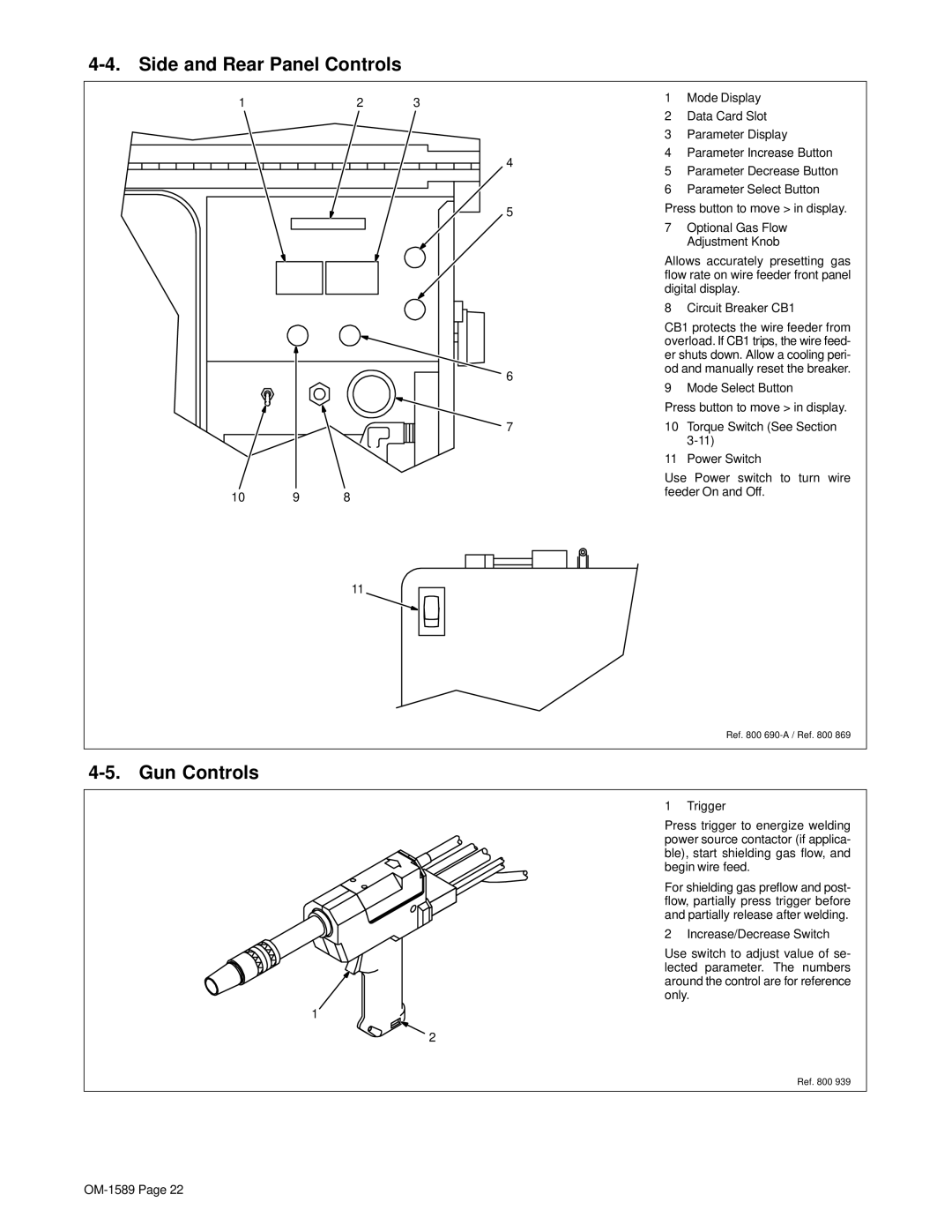 Miller Electric OM-1589 manual Side and Rear Panel Controls, Gun Controls 