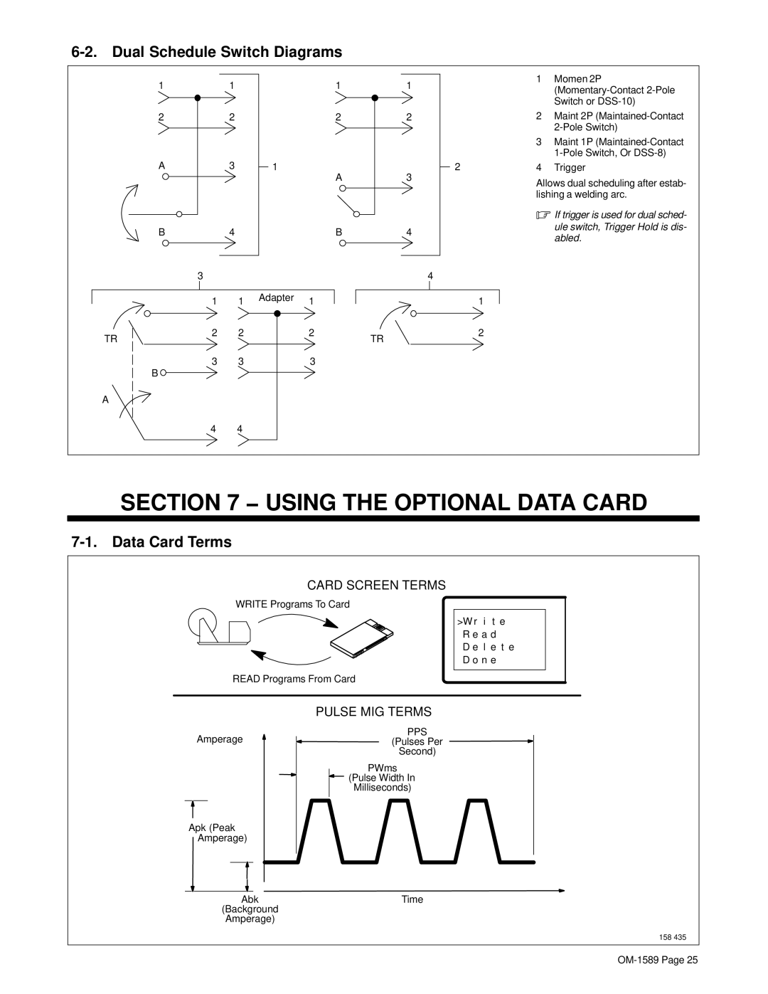 Miller Electric OM-1589 manual Using the Optional Data Card, Dual Schedule Switch Diagrams, Data Card Terms, Adapter 