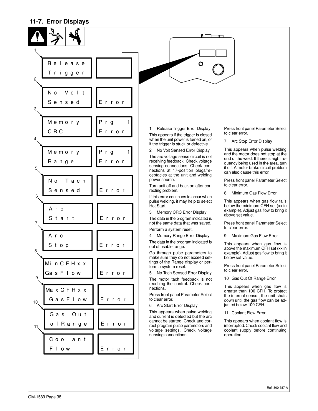 Miller Electric OM-1589 manual Error Displays, Release Trigger Error Display, No Volt Sensed Error Display 