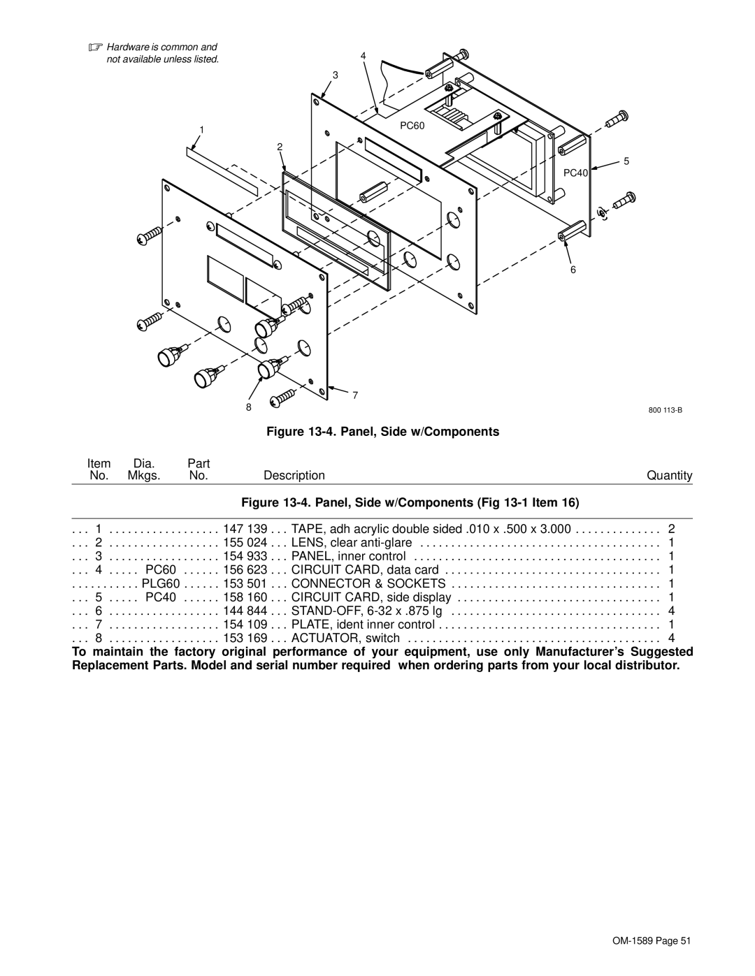 Miller Electric OM-1589 manual PC60, PC40 