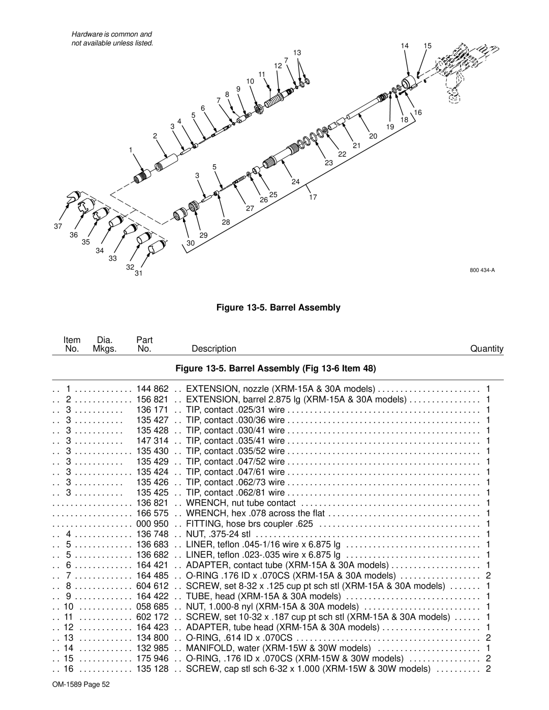 Miller Electric OM-1589 manual Barrel Assembly 