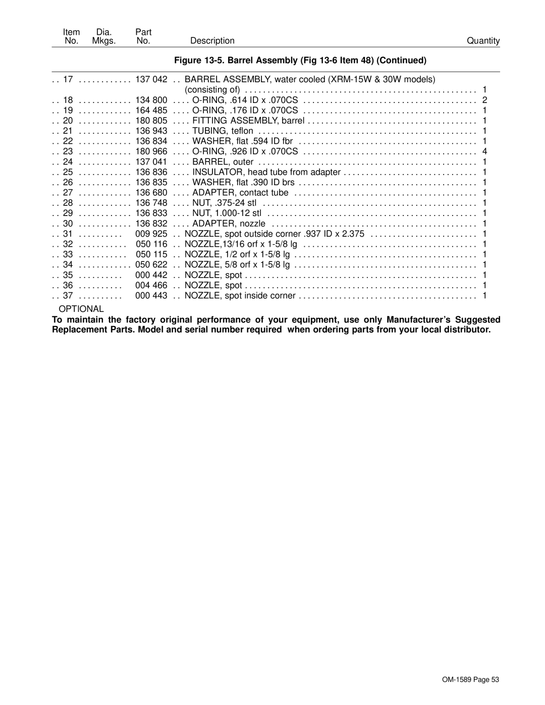 Miller Electric OM-1589 manual Barrel ASSEMBLY, water cooled XRM-15W & 30W models 