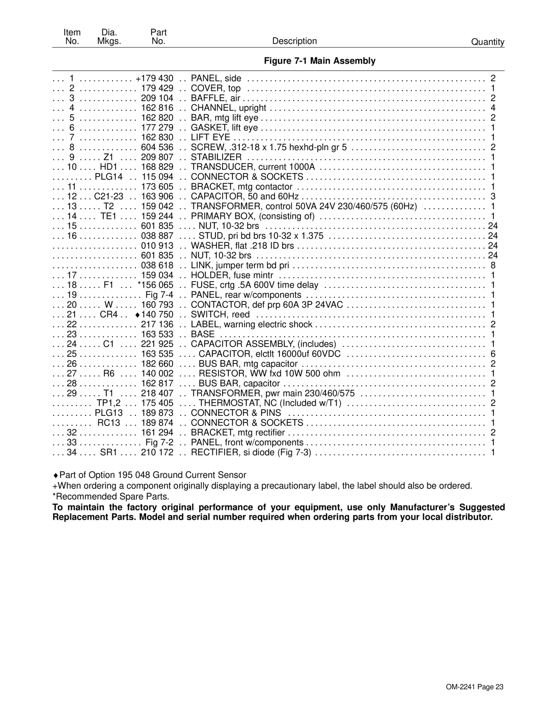 Miller Electric OM-2241 manual 1Main Assembly 