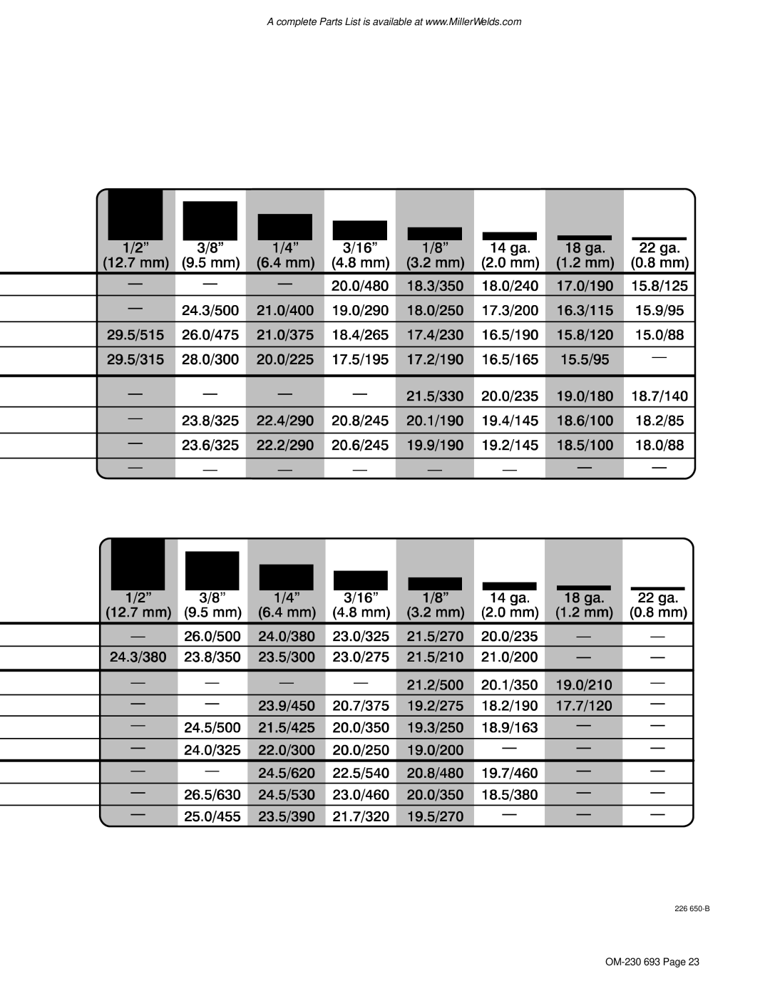 Miller Electric OM-230 manual 226 650-B 