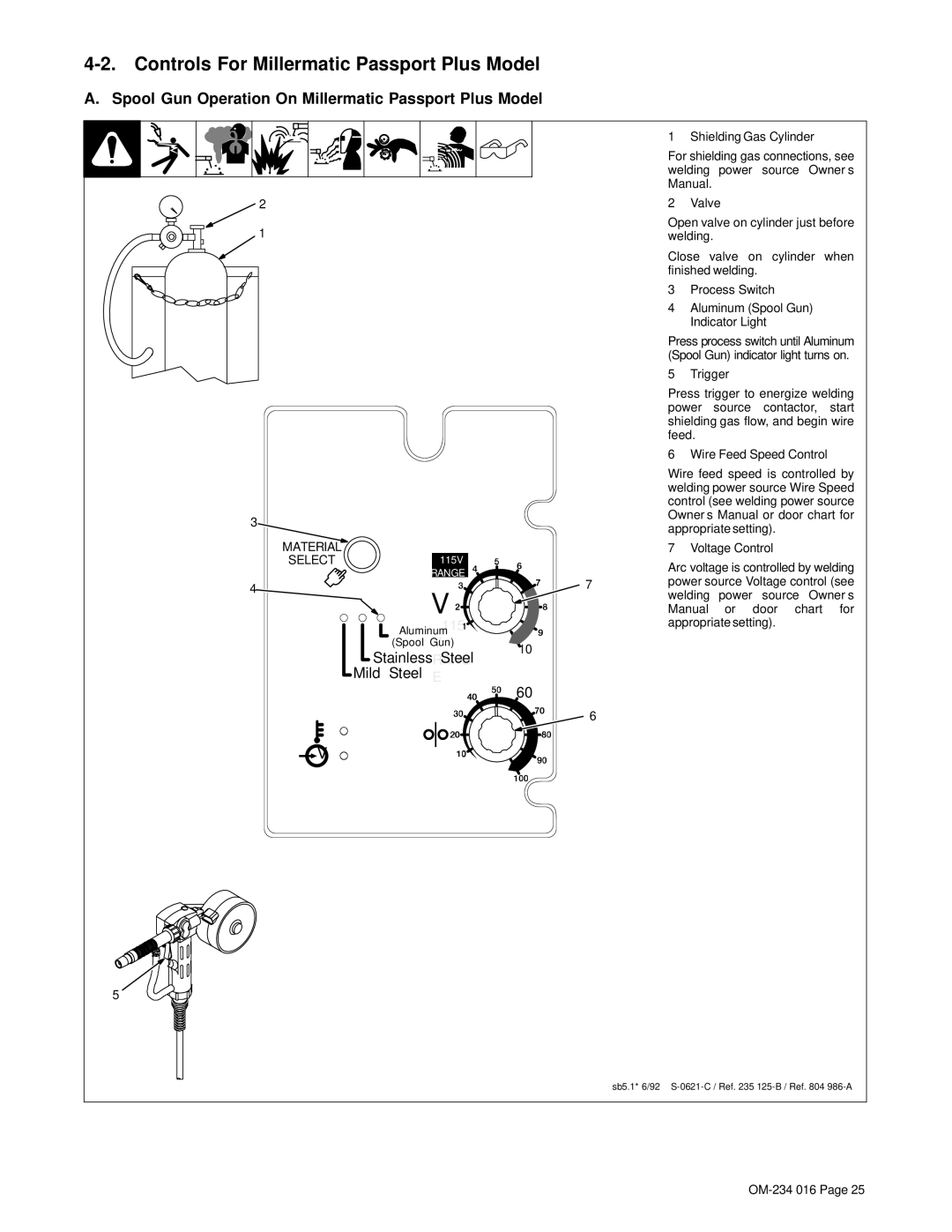 Miller Electric OM-234 016D manual Controls For Millermatic Passport Plus Model 