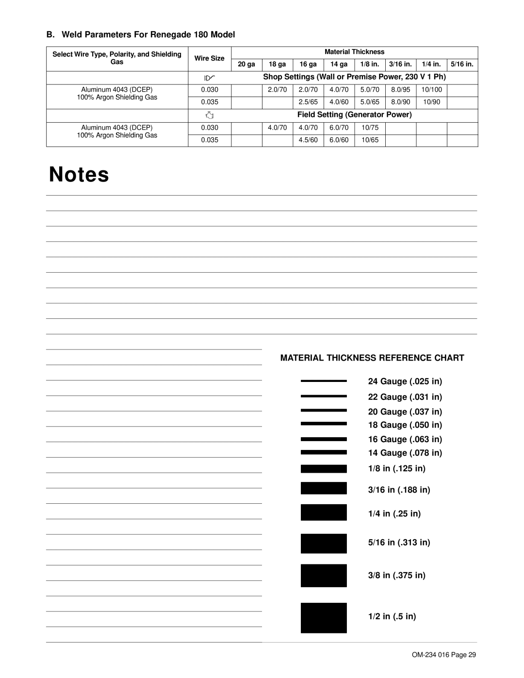 Miller Electric OM-234 016D Weld Parameters For Renegade 180 Model, Aluminum 4043 Dcep 030 10/100, 035 10/90, 035 10/65 