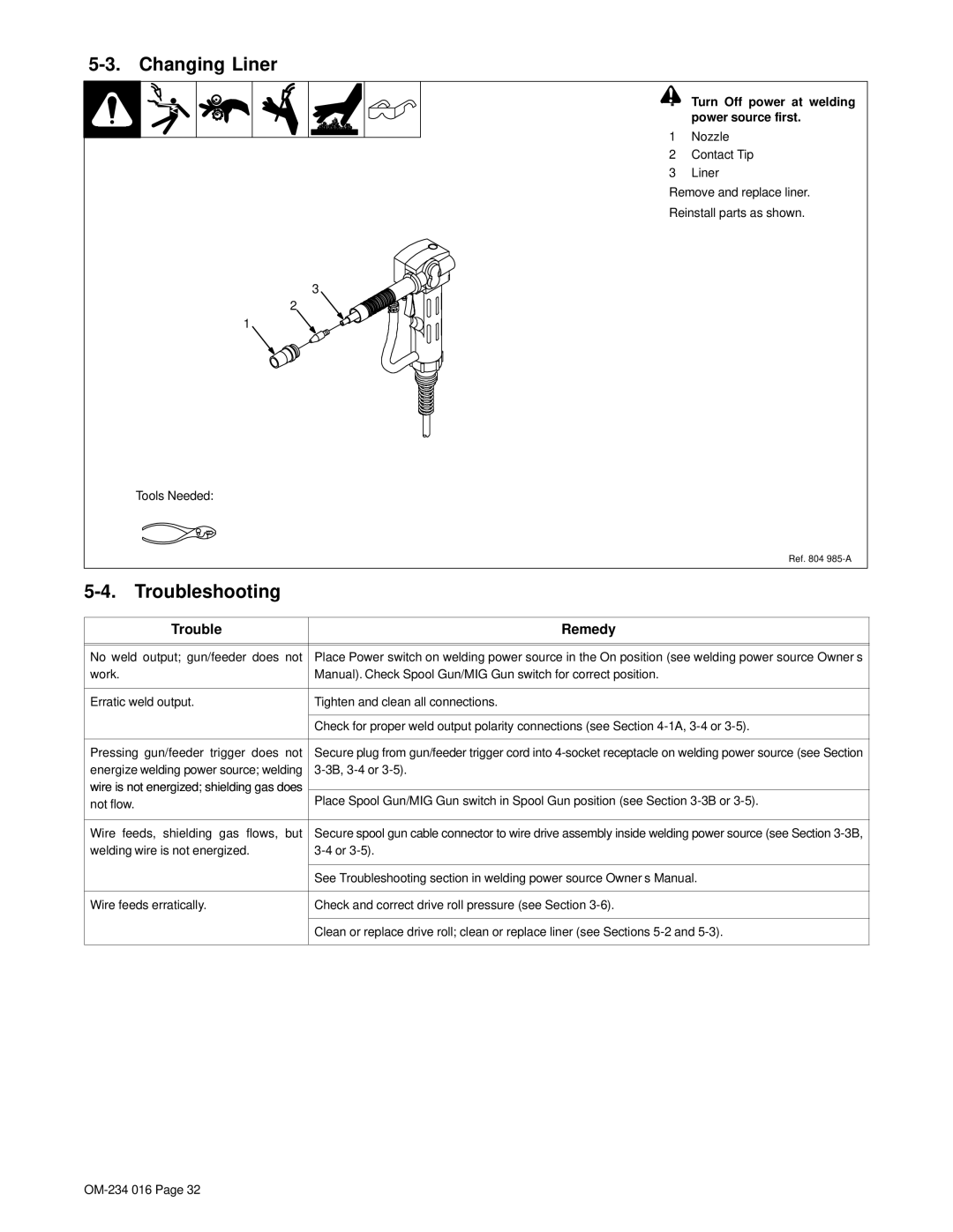 Miller Electric OM-234 016D manual Changing Liner, Troubleshooting 